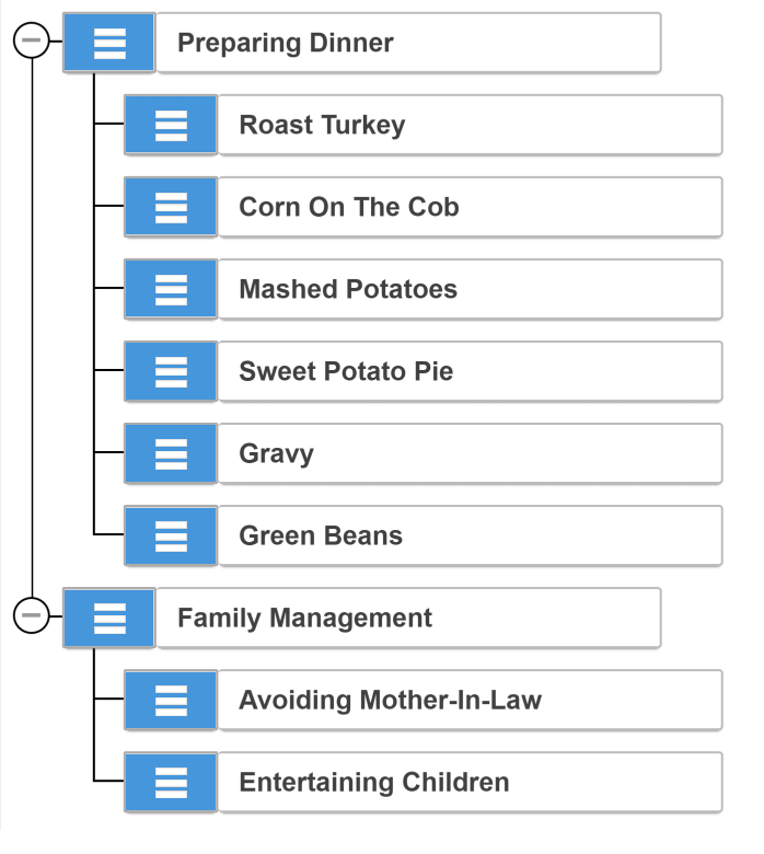 all our features deskpro create your own tickets
