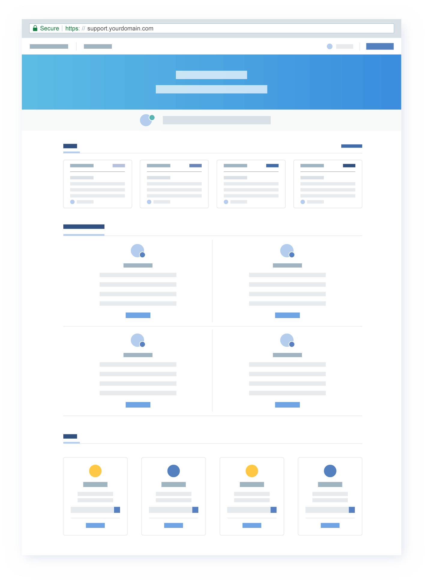 Deskpro Helpdesk Software Cloud Or Self Hosted On Premise