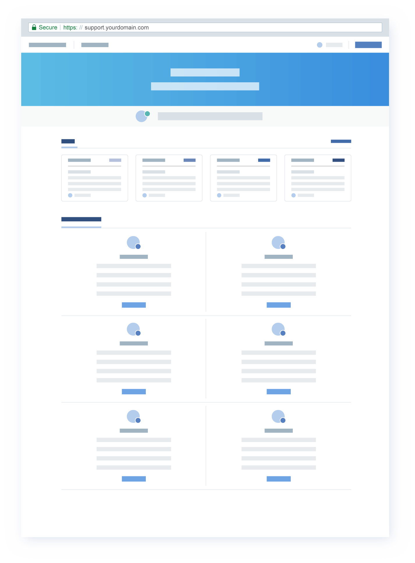Best Knowledge Base Software Try Deskpro For Free