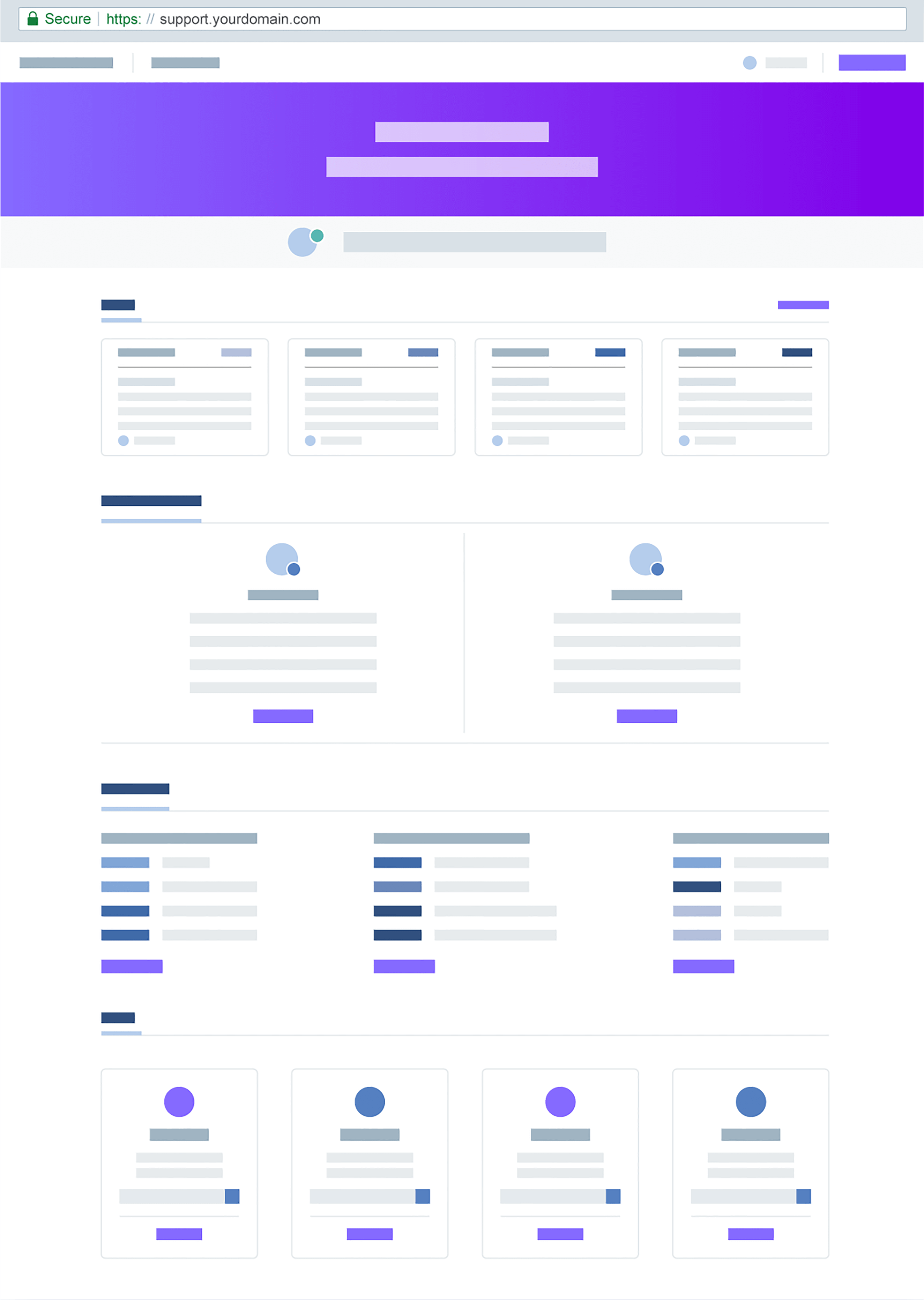 Deskpro Helpdesk Software Cloud Or Self Hosted On Premise